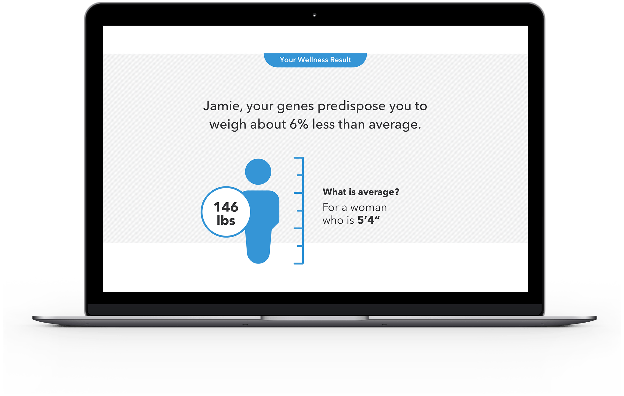 A sample Wellness Report