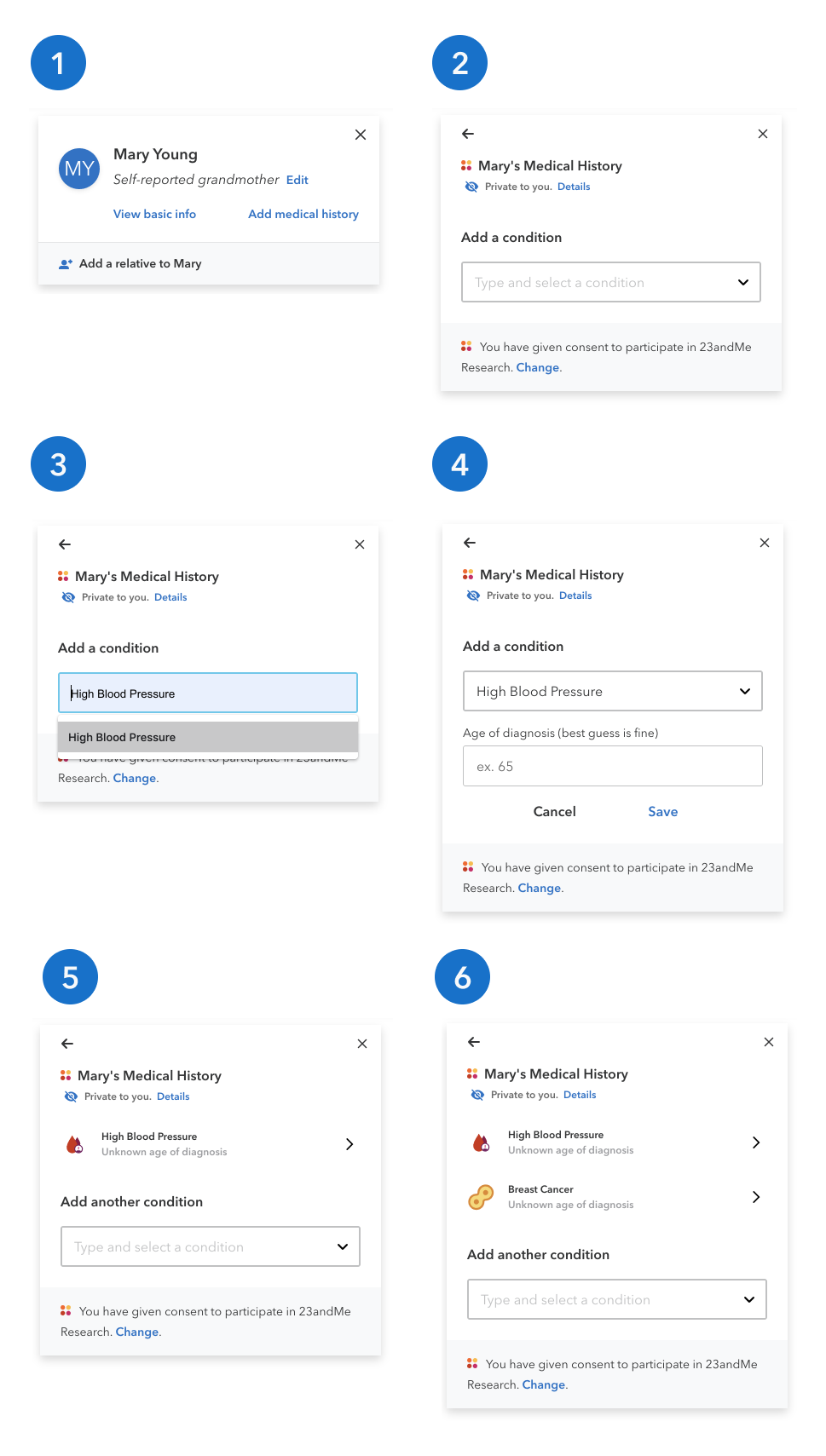 Steps for working through the views that will appear when adding medical history