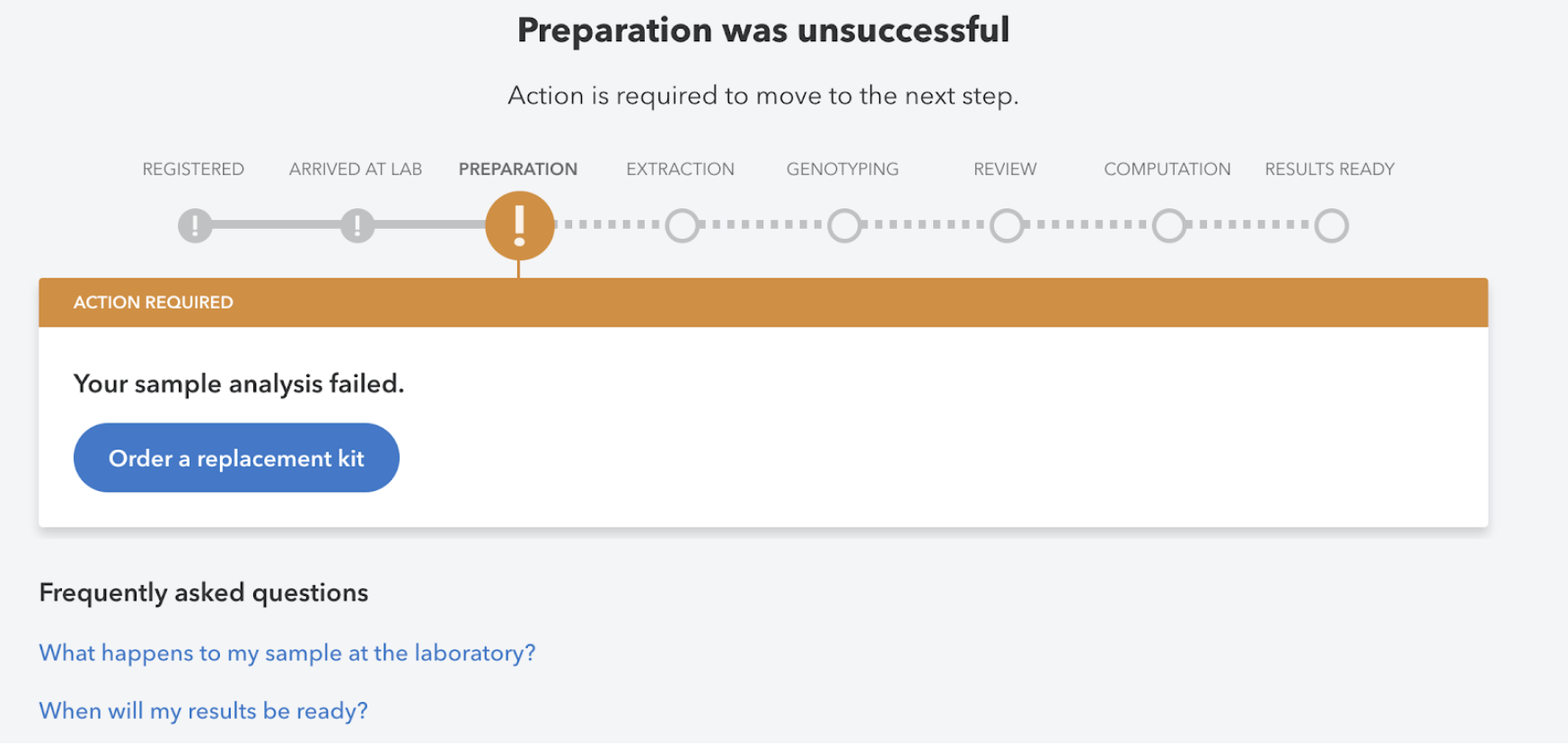 The sample processing timeline showing a failure and providing users with next steps