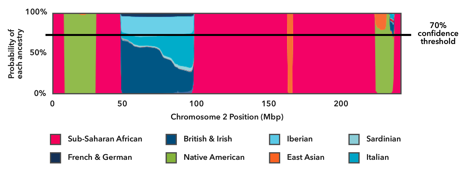 AC_Guide_chr2_image_2.png