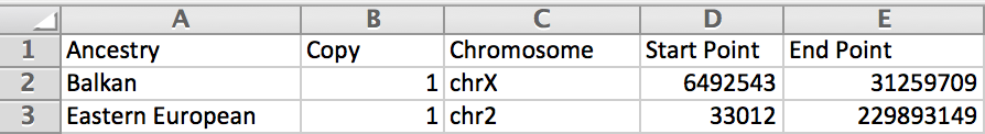 Genomic_Coordinates.png