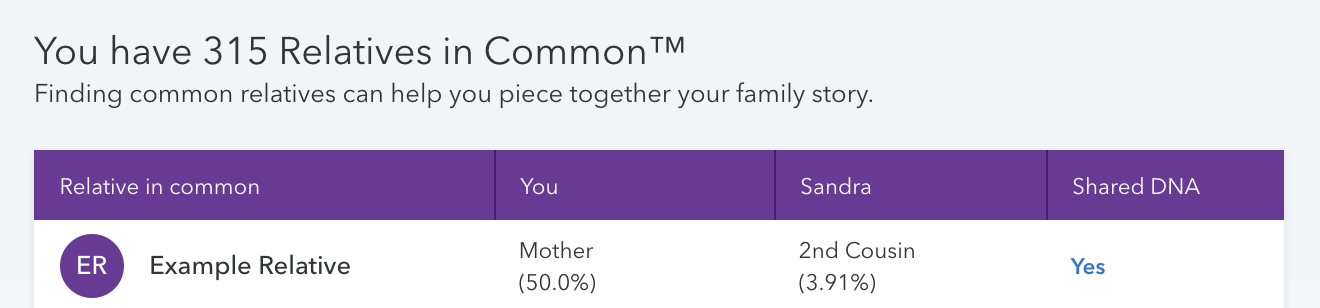 Relatives_in_Common.png