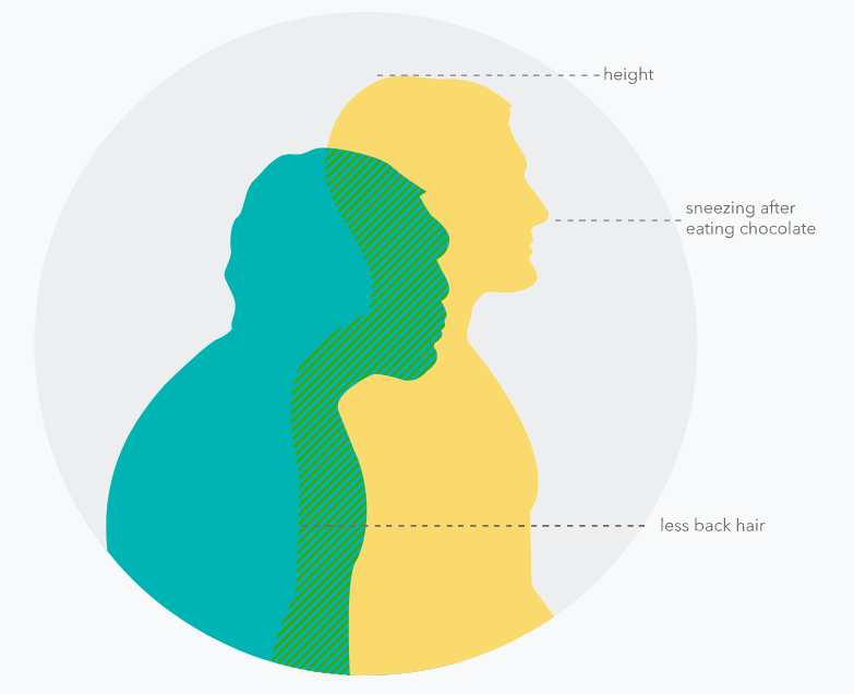 neanderthal_ancestry_pubsite.png
